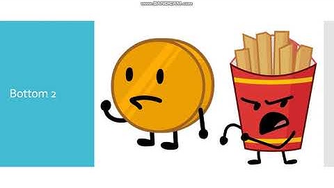 BFB Viewer Voting Episode 52