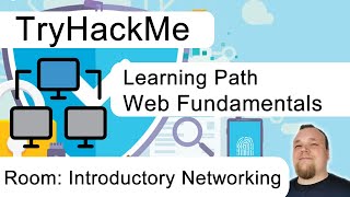 TryHackMe Learning Path Web Fundamentals Room Introductory Networking | Complete Series  Walkthrough
