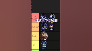 THIS IS THE ULTIMATE MURDER DRONES TIER LIST 🤩