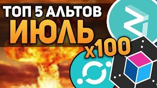 видео Лучшие биржи криптовалюты 2018 года