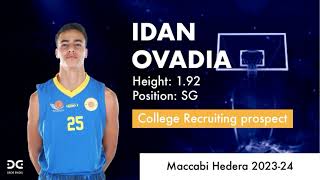 Idan Ovadia Hedera Highlights