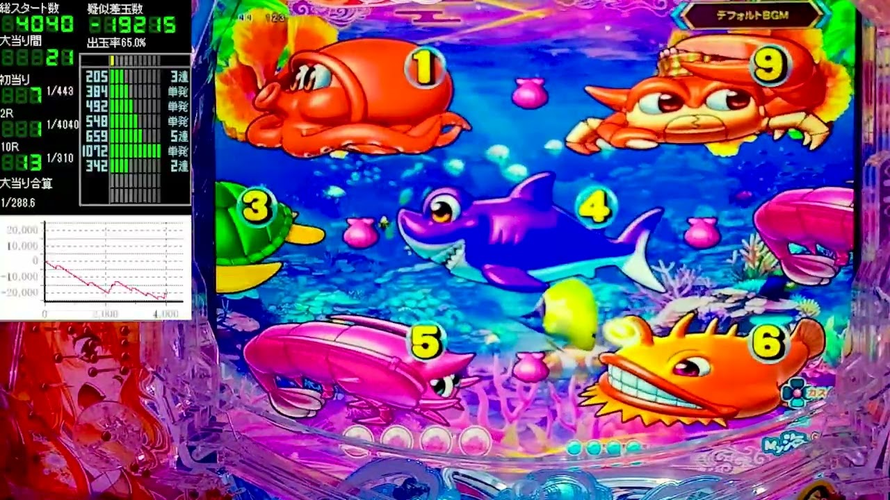卓上パチンコ スーパー海物語 沖海4 実機改造 新作 アミューズ ゲーム機 Pスーパー海物語IN沖縄6【沖海6】パチンコライブ配信 海物語ライブ生