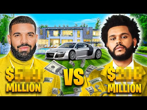 Drake Vs The Weeknd | Lifestyle, Net Worth, Mansion, Car Collection...