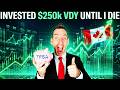 Top Canadian Dividend Stock To Buy In Your TFSA 2026