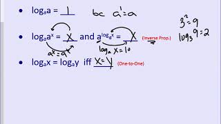 Notes 3 2   Logarithmic Functions and their Graphs
