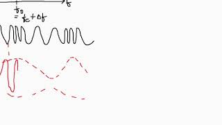 Angle modulation lecture-9