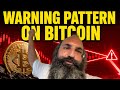 WARNING PATTERN ON BITCOIN