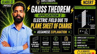 Electric Field Due to Infinite Plane Sheet of Charge | Gauss Theorem Application 2 | Part 22
