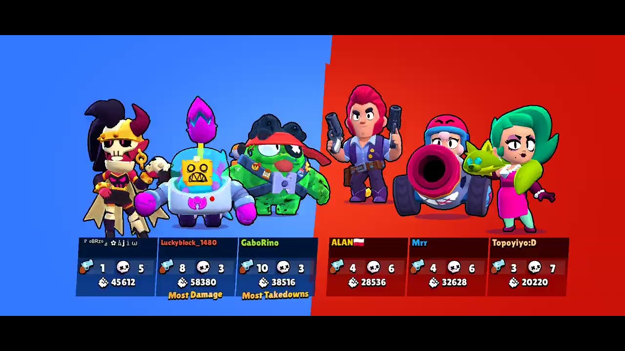 Hot zone with sprout