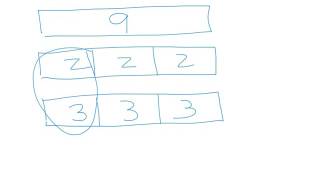 Module 4 - lesson 27; one-step equations with x and division