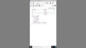 console.table() for arrays - JavaScript Tutorial for Beginners