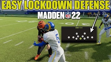 NEW LOCKDOWN MADDEN 22 DEFENSE! EASY SETUP GETS INSANE PRESSURE + GLITCHY COVERAGE!