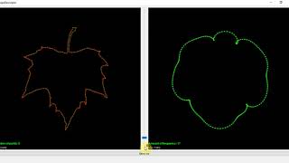 Fourier Transform Shape Descriptor
