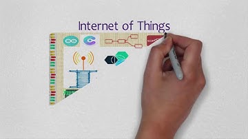 Internet of Things: The Mega Course