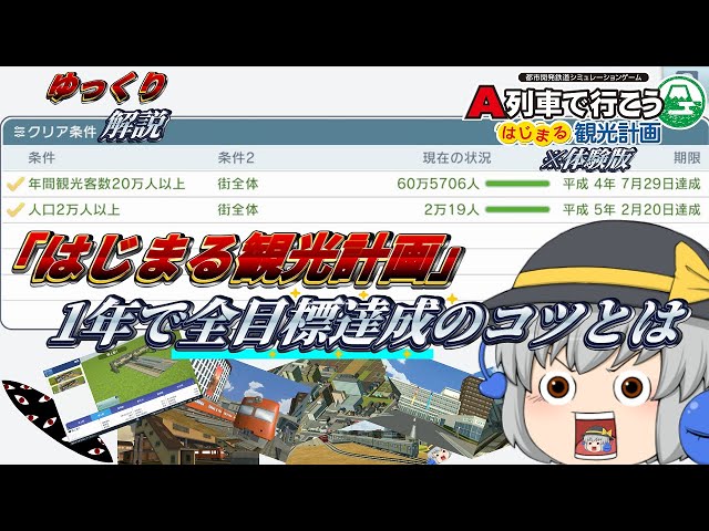 はじまるA列車体験版】 1年で全目標達成出来るコツを教えます