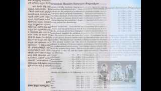 Rudra Chamakam & Mathematical Explanation in Sripada Vallabha screenshot 5