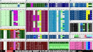 LIVE: Penny Stocks Small Cap Scanner (Trade-Ideas)