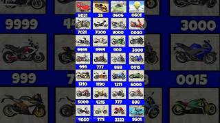 Real code 💥 Indian bike driving 3d all new cheat code update + plugin cheat code#shorts