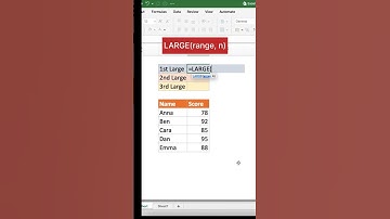 Find the TOP 3 in Excel in Seconds! 💥 (LARGE Function Explained) #shorts