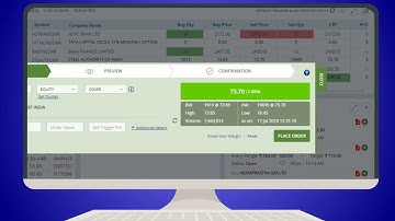 How to place Cover Order in Equity with HDFC securities? | HDFC securities