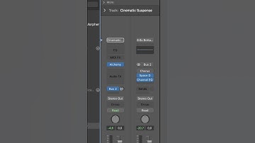 Logic Pro X - PATCH MERGING