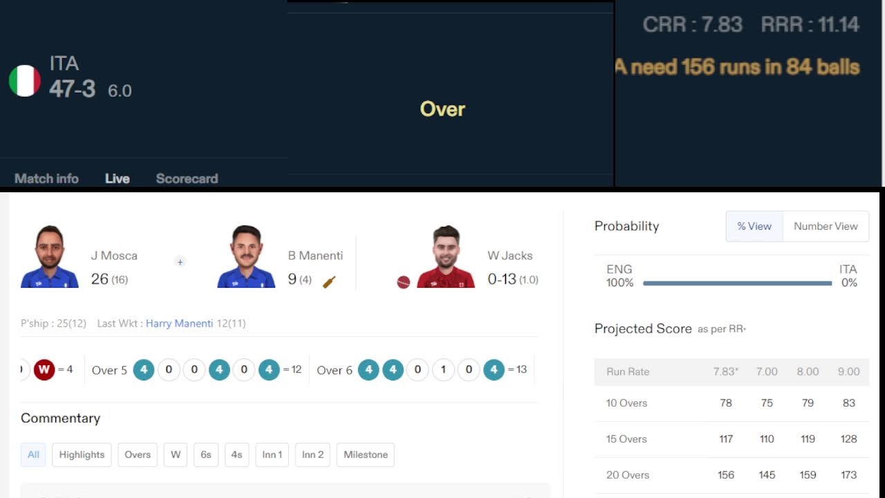 🔴 LIVE: ENG vs Italy Live | England vs Italy Live Match Today | Live T20 World Cup | live score