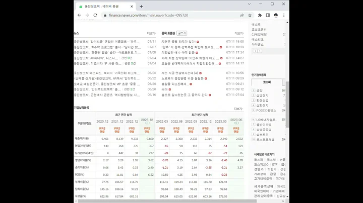 095720웅진씽크빅 주가 전망 및 차트 분석