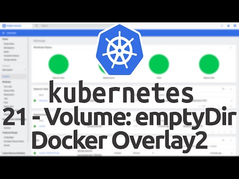 Video: Kubernetes bir vasitədirmi?