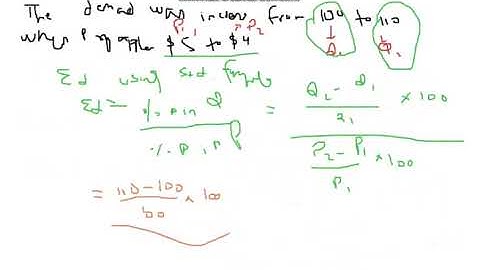 How to calculate the Elasticity of demand using Standard formula using Numerical Example