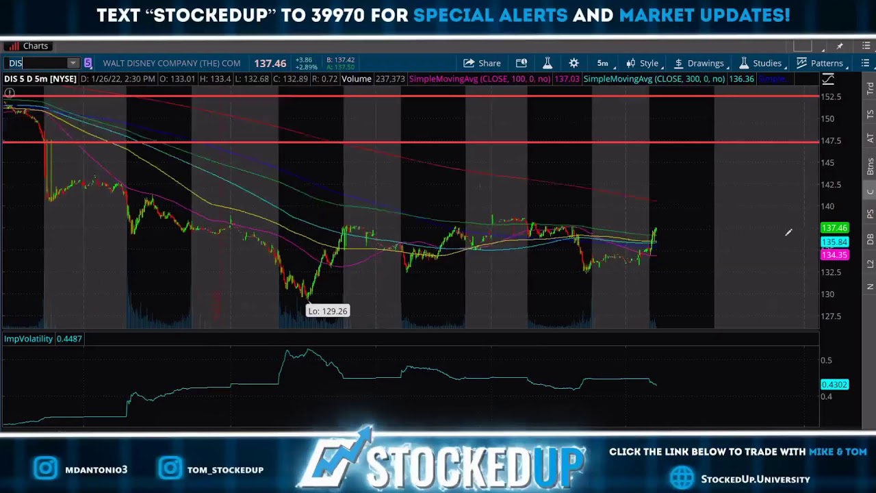 STOCKS POP! STOCKS LIVE YouTube