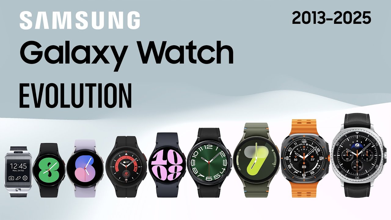 Evolution of Samsung Galaxy Watch