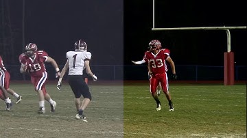 Improve your videos with colour correction