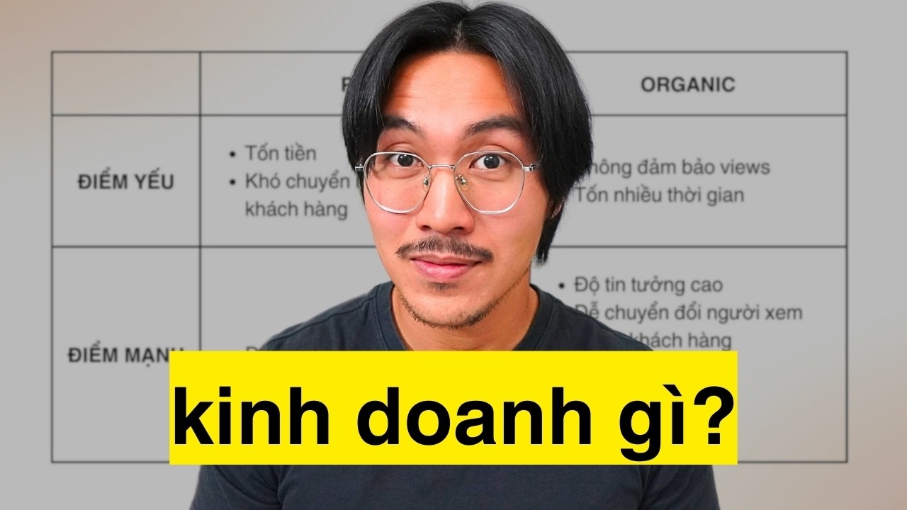 Outline Video Phân tích 4 Cách Kinh Doanh Online trong 18 Phút
