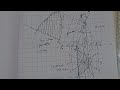 Section of Cone cut by section plane parallel to one of the generators at a distance of 15mm from it