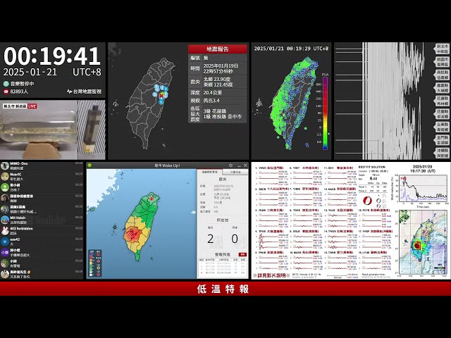 2025年01月21日 嘉義縣大埔鄉地震(地震速報、強震即時警報)