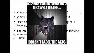 Lesson 6 - Interpreting non-linear graphs