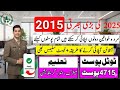 EPR Jobs 2025 | 4715 Vacancies Announced | Eligibility, Salary, Test & Interview Dates |Apply Online