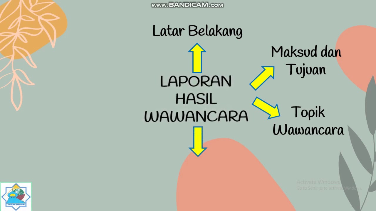 LAPORAN WAWANCARA - YouTube