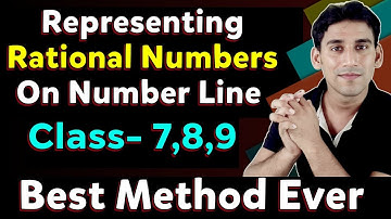 Represent Rational Numbers On Number Line - Number System – Class 9, NCERT
