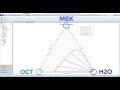 Checking for azeotropic conditions using the triangle diagram