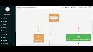 Automatización del Marketing – Mini Tutorial Framework360