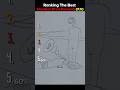 Ranking the Best Situation Draw Moments (part11) #shorts #funnysituation #funnyart