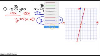 Information Algebra 1 7 1 Solving Linear Systems By Graphing Guide