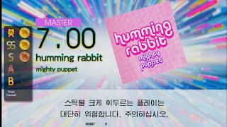 Gitadora humming rabbit Master drum