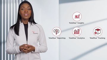 TotalVue™ Insights from OptiFreight® Logistics