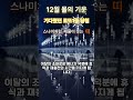 2024년 12월 8일#쓰나미 물의 재물상승 기대#병자월 물의기운과의 합띠