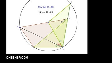 INMO 2021 Problem 5 | Math Olympiad Geometry