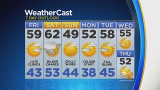 10/19 Afternoon Forecast