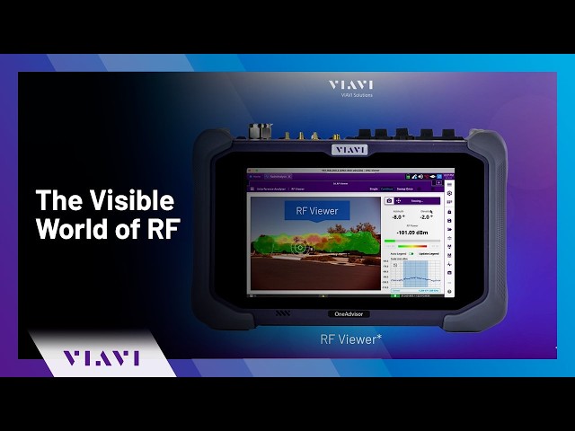 The Visible World of RF