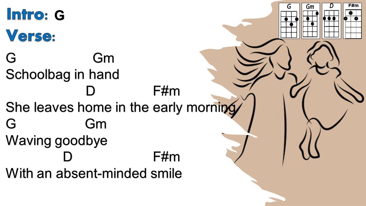 Slipping Through my Fingers - Abba (Ukulele Play Along) Slipping Through my Fingers - Abba (Ukulele Play Along)